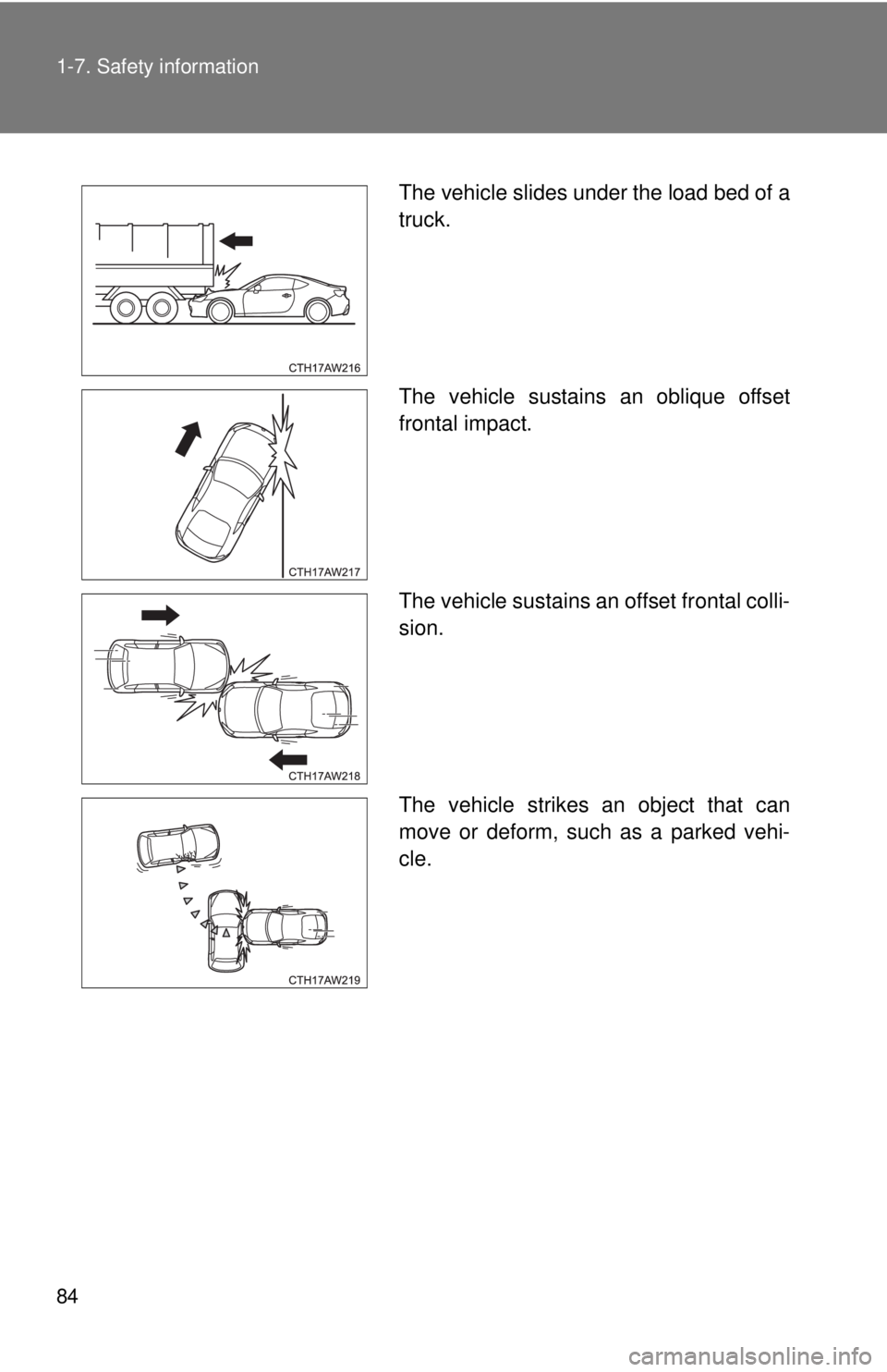 TOYOTA 86 2017  Owners Manual 841-7. Safety information
The vehicle slides under the load bed of a
truck.
The vehicle sustains an oblique offset
frontal impact.
The vehicle sustains an offset frontal colli-
sion.
The vehicle strik