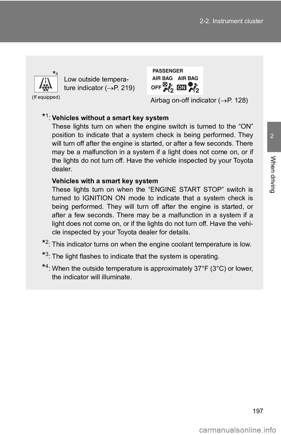 TOYOTA 86 2019 Owners Manual 1972-2. Instrument cluster
2
When driving
* 1
: Vehicles without a smart key system
These lights turn on when the engine switch is turned to the “O N”
position to indicate that a TOYOTA 86 2019 Owners Manual 1972-2. Instrument cluster
2
When driving
* 1
: Vehicles without a smart key system
These lights turn on when the engine switch is turned to the “O N”
position to indicate that a