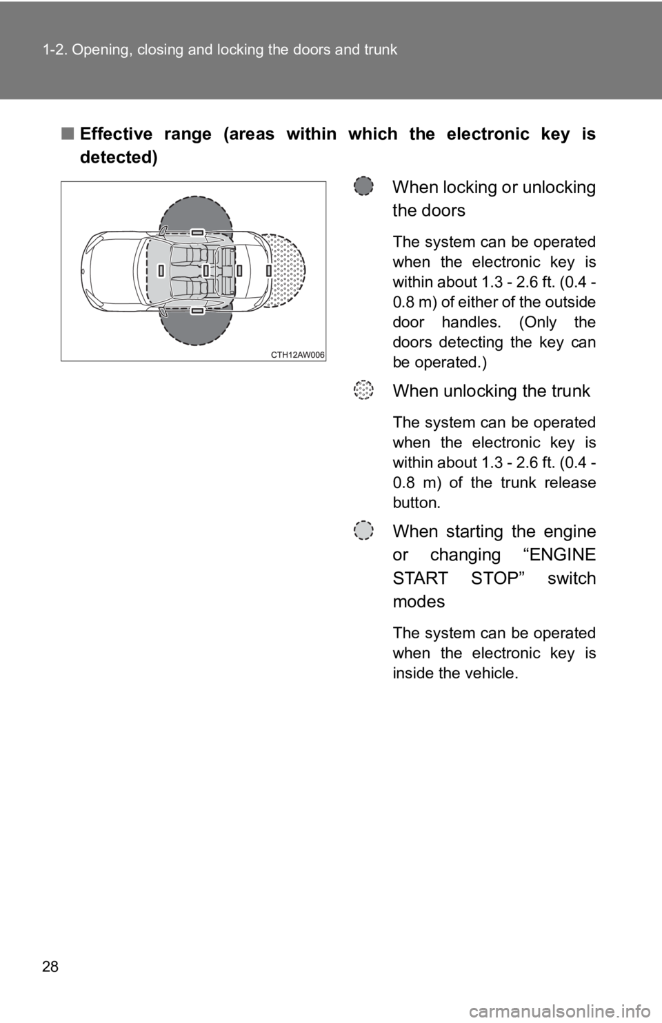 TOYOTA 86 2019  Owners Manual 281-2. Opening, closing and locking the doors and trunk
■ Effective  range  (areas  within   which  the  electronic  key  is
detected)
When locking or unlocking
the doors The system can be operated

