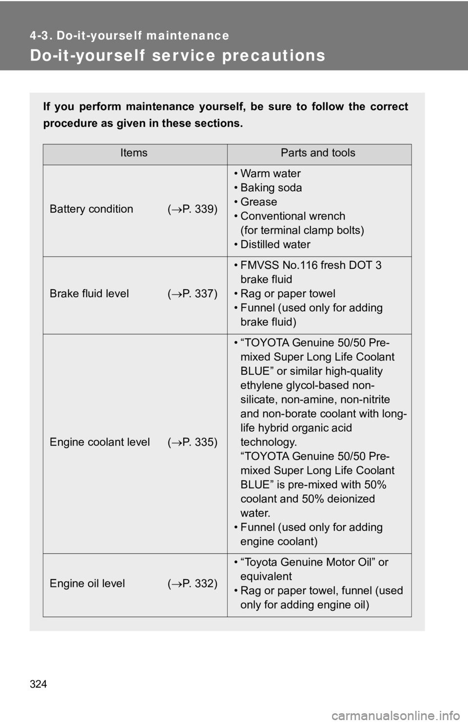 TOYOTA 86 2019 Owners Manual 3244-3. Do-it-yourself maintenance
Do-it-yourself ser vice precautions If you perform maintenance yoursel f, be sure to follow the corr ect
procedure as given in these sections.
Items Parts and t TOYOTA 86 2019 Owners Manual 3244-3. Do-it-yourself maintenance
Do-it-yourself ser vice precautions If you perform maintenance yoursel f, be sure to follow the corr ect
procedure as given in these sections.
Items Parts and t