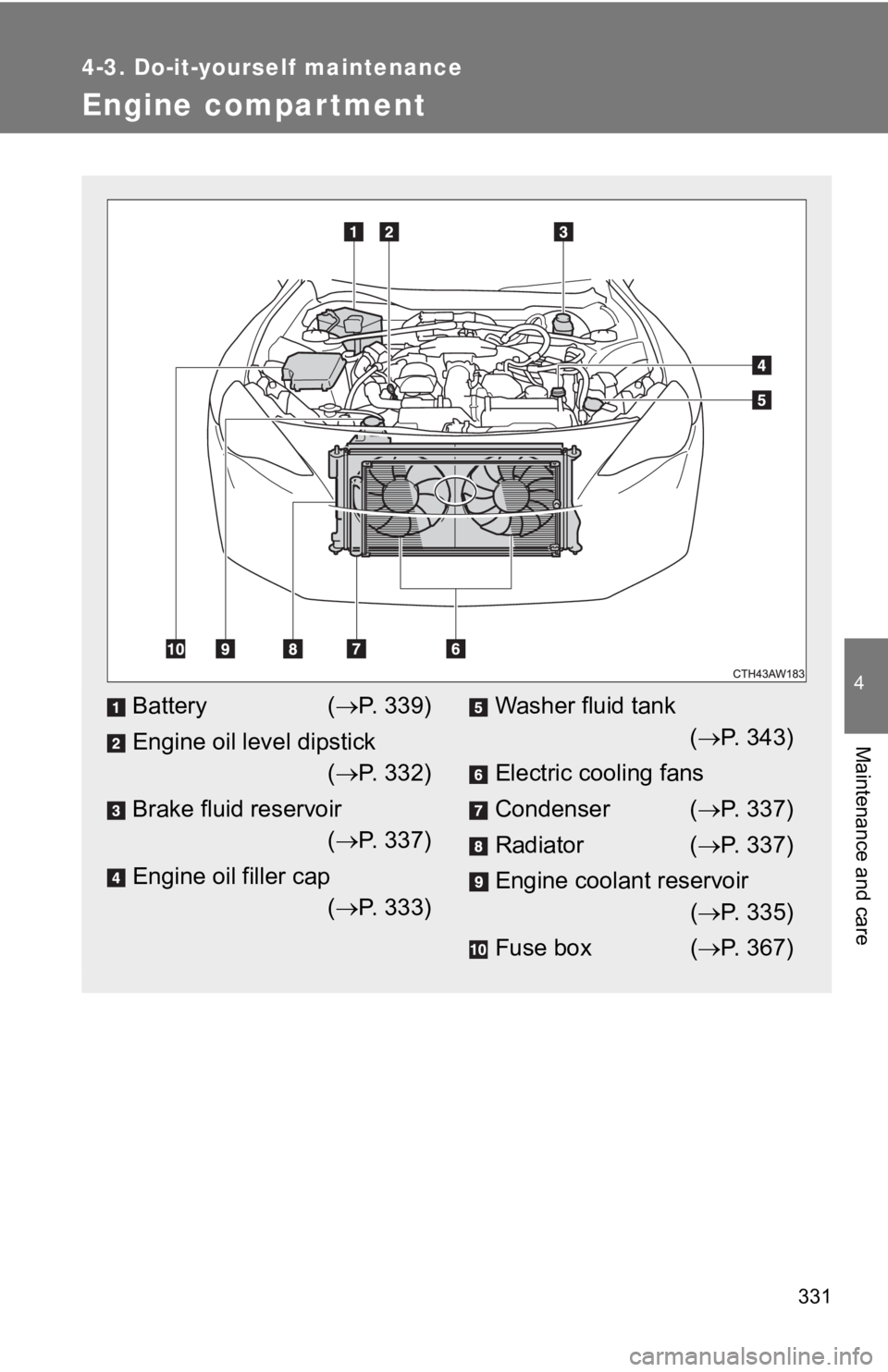 TOYOTA 86 2019  Owners Manual 3314-3. Do-it-yourself maintenance
4
Maintenance and care
Engine compar tment
Battery (  P.   3 3 9 )
Engine oil level dipstick
(  P.   3 3 2 )
Brake fluid reservoir
(  P.   3 3 7 )
Engine oi