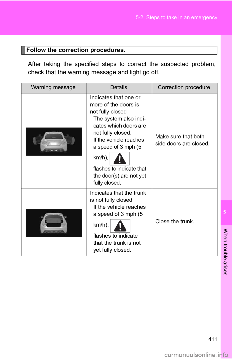 TOYOTA 86 2019  Owners Manual 5
When trouble arises
4115-2. Steps to take in an emergency
Follow the correction procedures.
After  taking  the  specified  steps  to  correct  the  suspected  probl em,
check that the warning me ssa