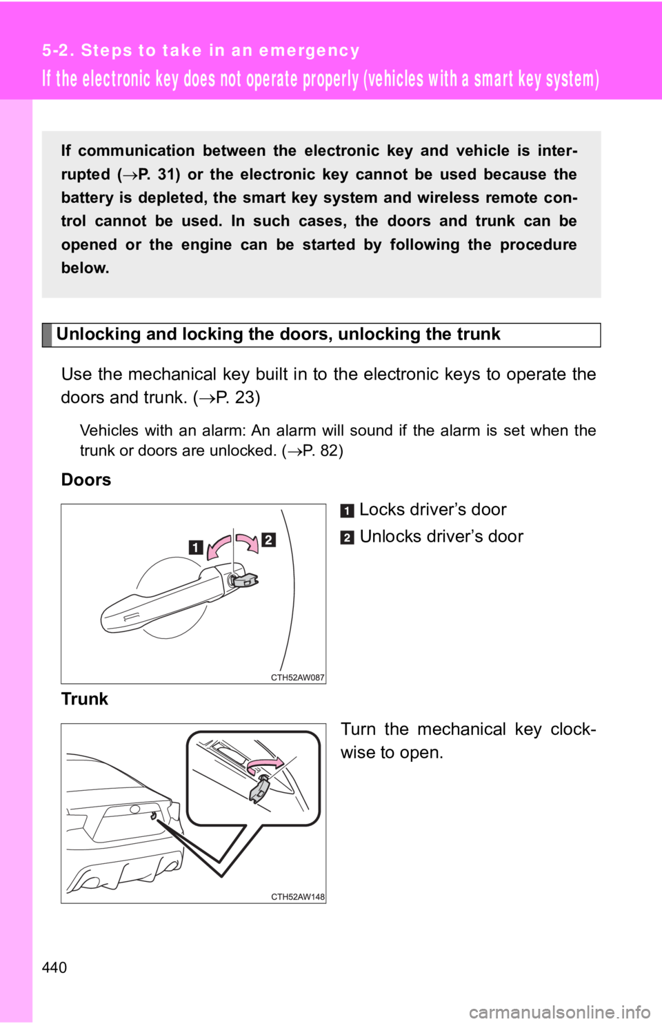 TOYOTA 86 2019  Owners Manual 4405-2. Steps to take in an emergency
If  the electronic key does not operate properly (vehicles with a smar t key system)
Unlocking and locking th e doors, unlocking the trunk
Use  the mechanical  ke