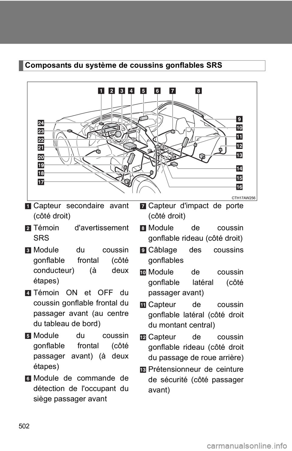 TOYOTA 86 2019  Owners Manual 502 Composants du système de coussins gonflables SRS
Capteur secondaire avant
(côté droit)
Témoin d'avertissement
SRS
Module du coussin
gonflable frontal (côté
conducteur) (à deux
étapes)
