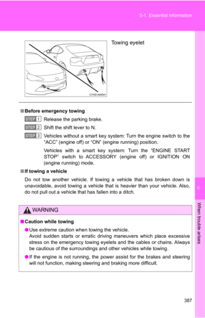 Page 387