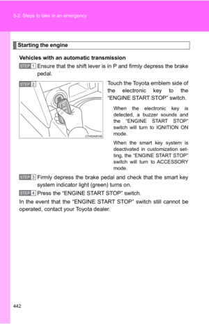 Page 442