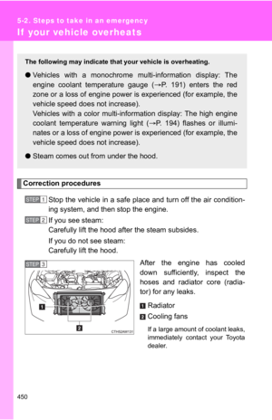 Page 450