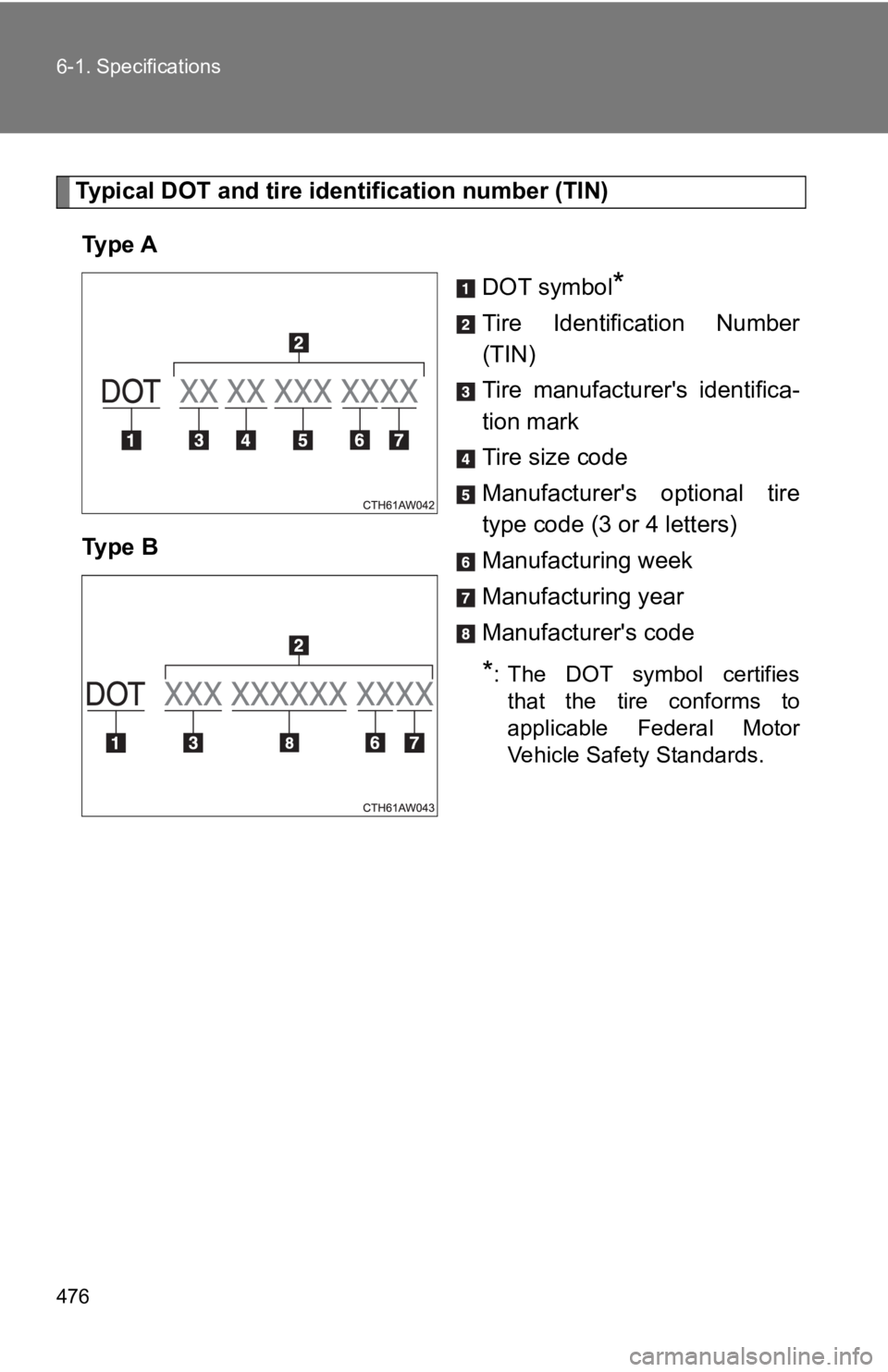 TOYOTA 86 2020  Owners Manual 476 6-1. Specifications
Typical DOT and tire identification number (TIN)
Ty p e  A DOT symbol
*
Tire  Identification  Number
(TIN)
Tire  manufacturer's  identifica-
tion mark
Tire size code
Manufa