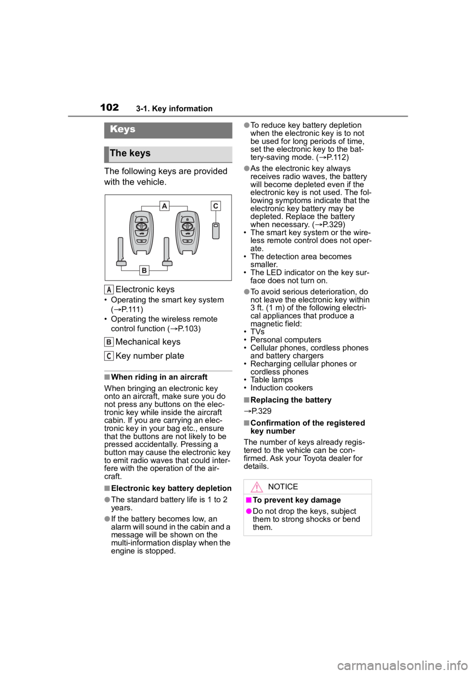 TOYOTA 86 2022  Owners Manual 1023-1. Key information
3-1.Key information
The following keys are provided 
with the vehicle.Electronic keys
• Operating the smart key system ( P. 1 1 1 )
• Operating the wireless remote  cont