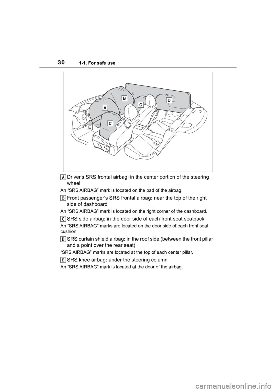 TOYOTA 86 2023  Owners Manual 301-1. For safe use
Driver’s SRS frontal airbag: in the center portion of the steering 
wheel
An “SRS AIRBAG” mark is loca ted on the pad of the airbag.
Front passenger’s SRS frontal airbag : 