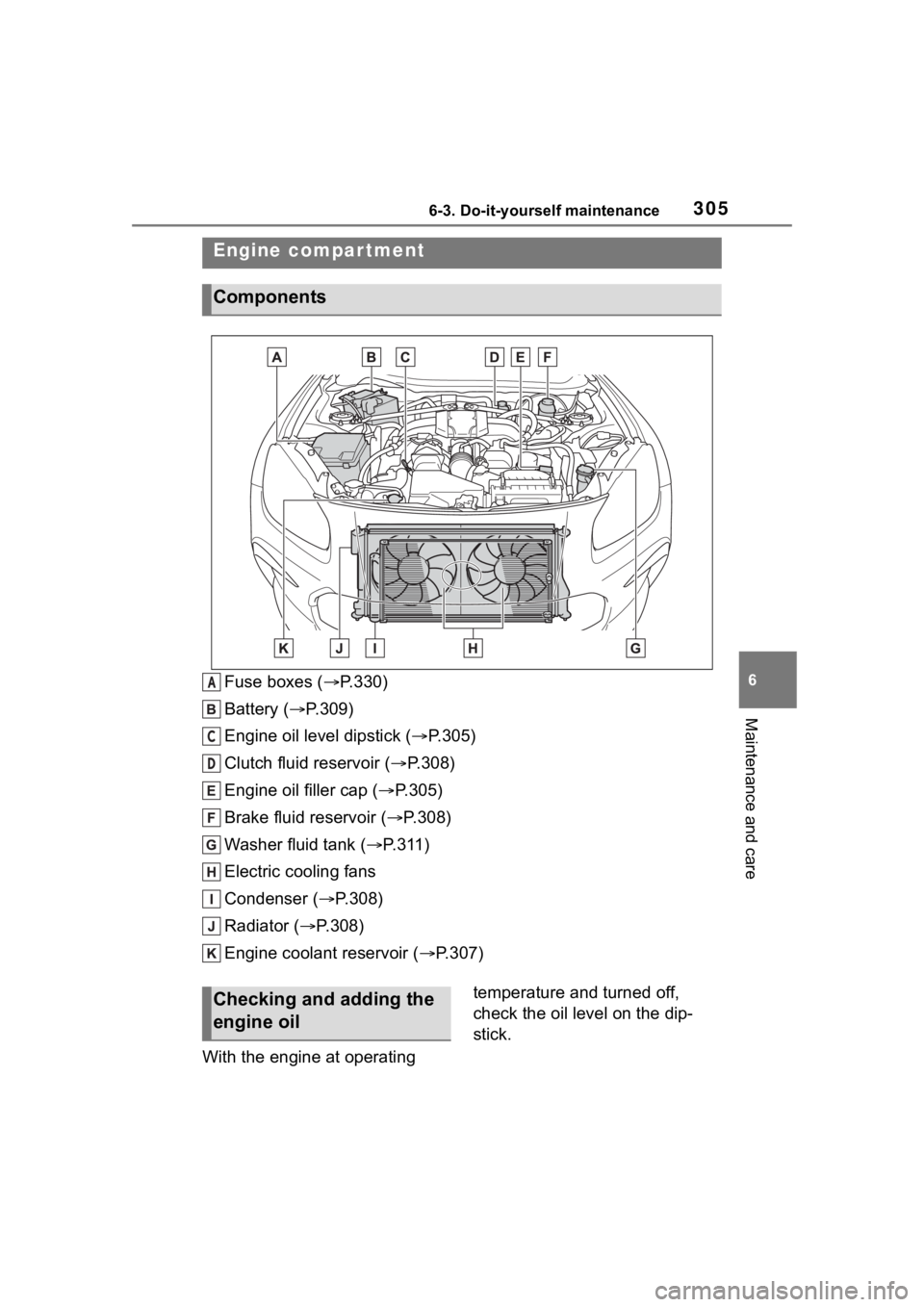 TOYOTA 86 2023  Owners Manual 3056-3. Do-it-yourself maintenance
6
Maintenance and care
Fuse boxes (P.330)
Battery ( P.309)
Engine oil level dipstick ( P.305)
Clutch fluid reservoir ( P.308)
Engine oil filler cap ( 
