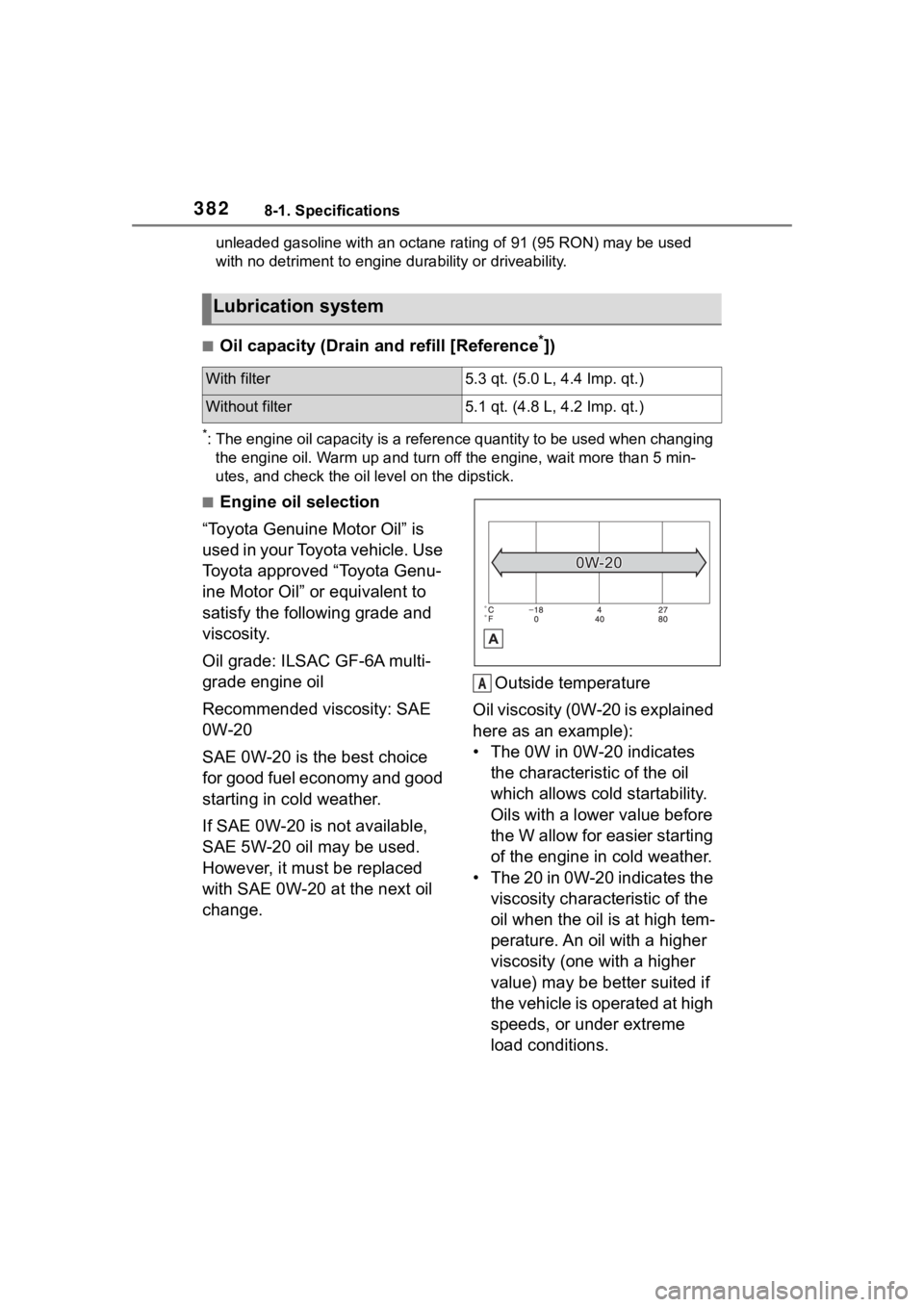 TOYOTA 86 2023  Owners Manual 3828-1. Specifications
unleaded gasoline with an octane rating of 91 (95 RON) may be used 
with no detri ment to engine durab ility or driveability.
■Oil capacity (Drain and refill [Reference*])
*: 