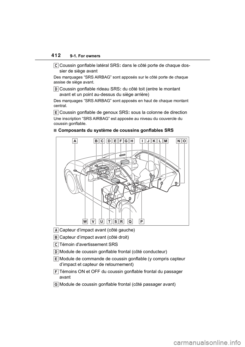 TOYOTA 86 2023  Owners Manual 4129-1. For owners
Coussin gonflable latéral SRS: dans le côté porte de chaque dos-
sier de siège avant
Des marquages “SR S AIRBAG” sont apposés sur le côté porte de ch aque 
assise de siè