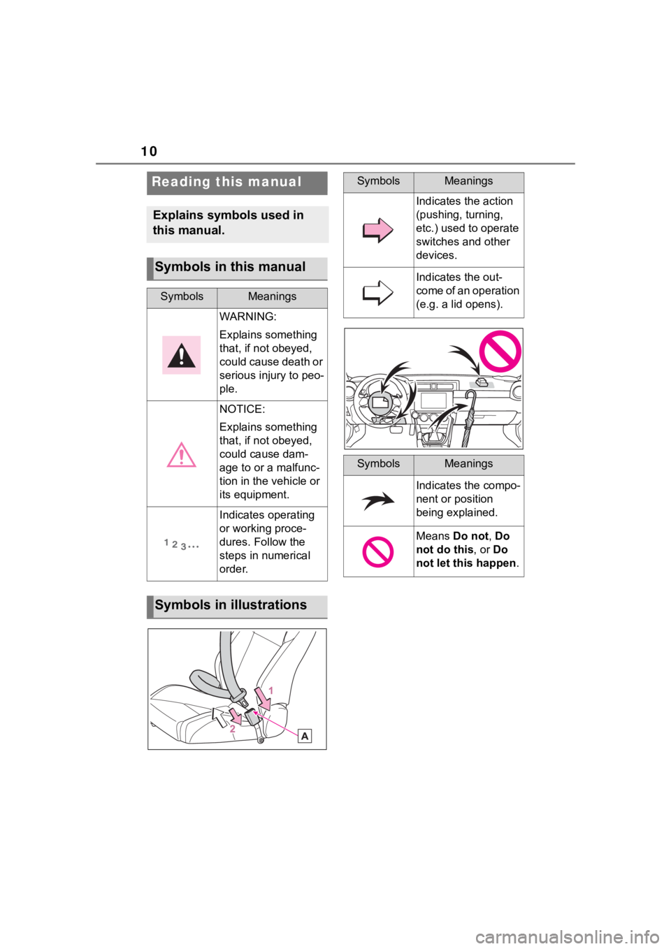 TOYOTA 86 2023  Owners Manual 10
Reading this manual
Explains symbols used in 
this manual.
Symbols in this manual
SymbolsMeanings
WARNING:
Explains something 
that, if not obeyed, 
could cause death or 
serious injury to peo-
ple