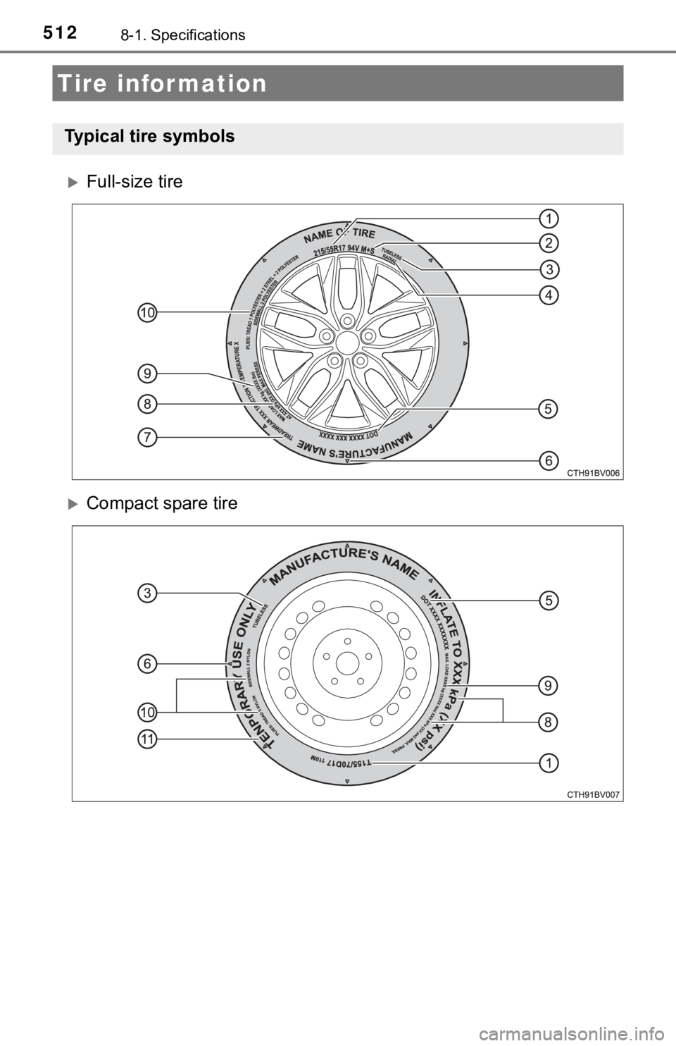 TOYOTA AVALON 2022  Owners Manual 5128-1. Specifications
Full-size tire
Compact spare tire
Tire information
Typical tire symbols 