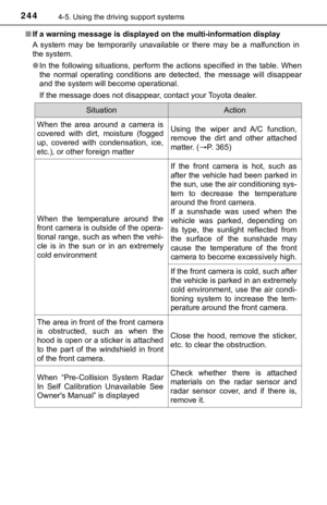 Page 244