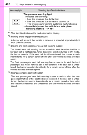 Page 482