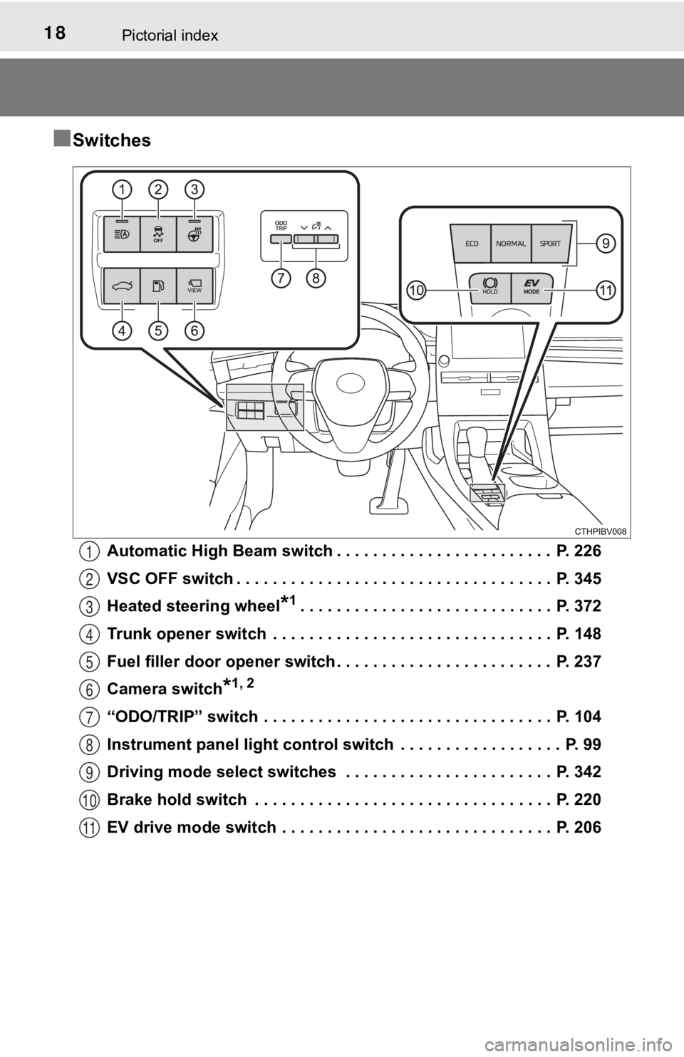 TOYOTA AVALON HYBRID 2022  Owners Manual 18Pictorial index
■Switches
Automatic High Beam switch . . . . . . . . . . . . . . . . . . . . . . . .  P. 226
VSC OFF switch . . . . . . . . . . . . . . . . . . . . . . . . . . . . . . . . . . .  P