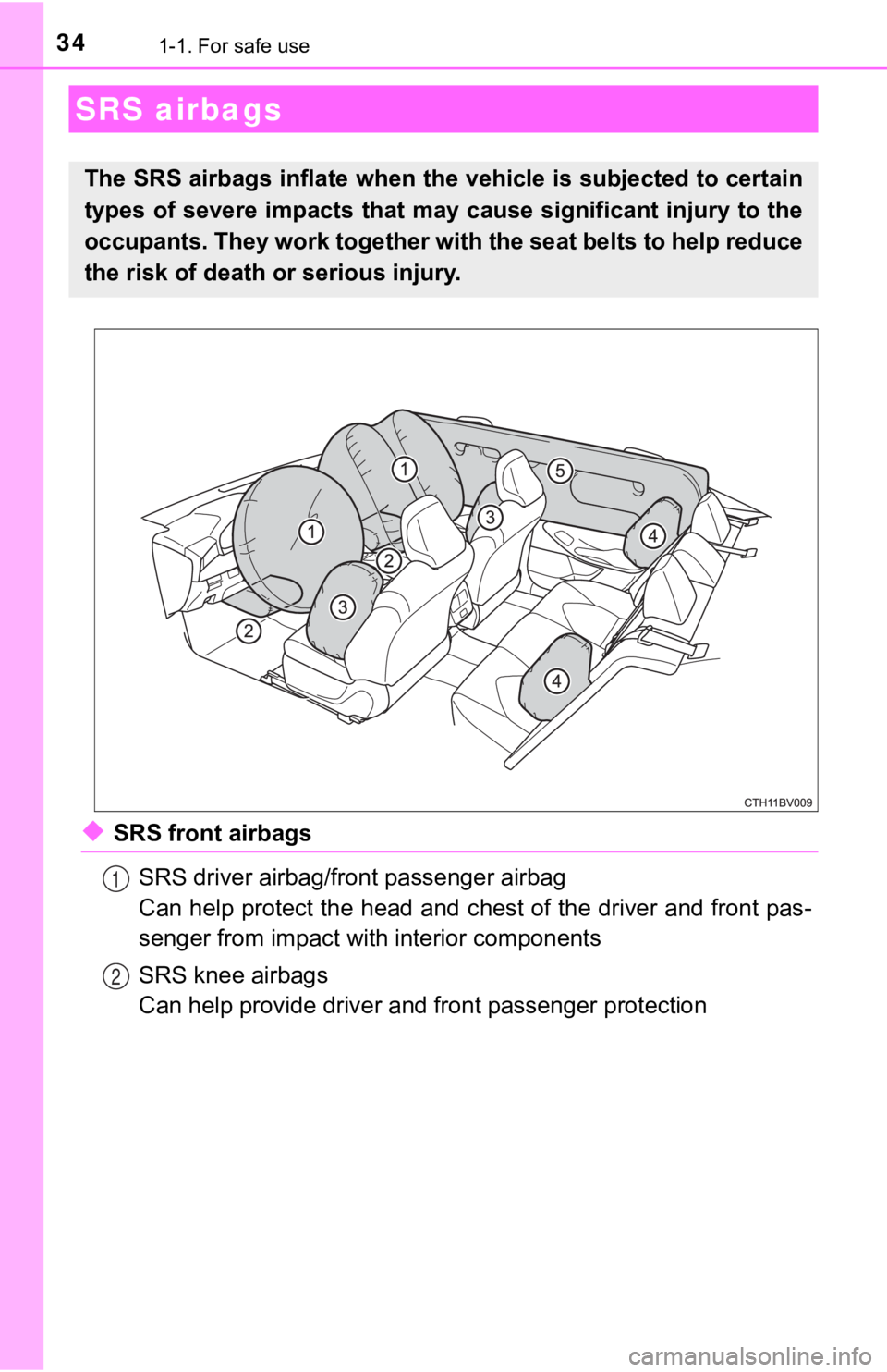 TOYOTA AVALON HYBRID 2022  Owners Manual 341-1. For safe use
◆SRS front airbagsSRS driver airbag/front passenger airbag
Can help protect the head and c hest of the driver and front pas-
senger from impact with interior components
SRS knee 
