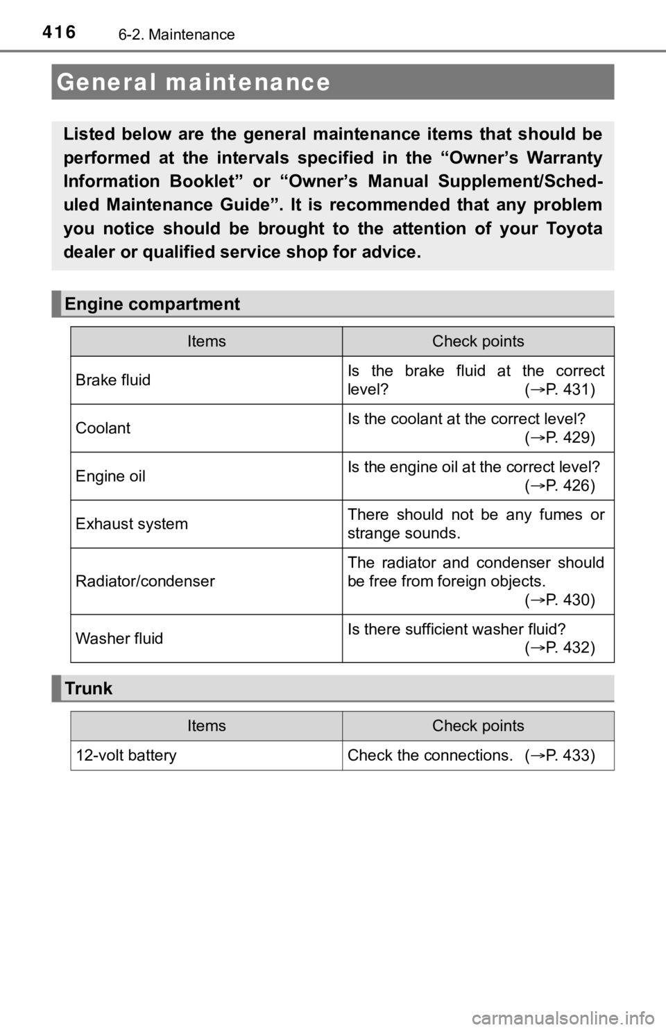 TOYOTA AVALON HYBRID 2022  Owners Manual 4166-2. Maintenance
General maintenance
Listed  below  are  the  general  maintenance  items  that  should  be
performed  at  the  intervals  specified  in  the  “Owner’s  Warranty
Information  Bo