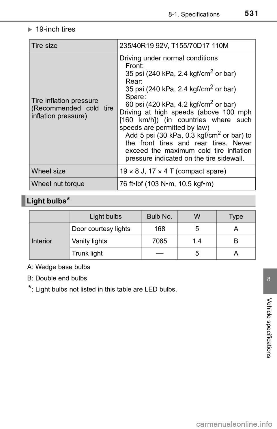 TOYOTA AVALON HYBRID 2022  Owners Manual 5318-1. Specifications
8
Vehicle specifications
19-inch tires
A: Wedge base bulbs
B: Double end bulbs
*: Light bulbs not listed in this table are LED bulbs.
Tire size235/40R19 92V, T155/70D17 110M
