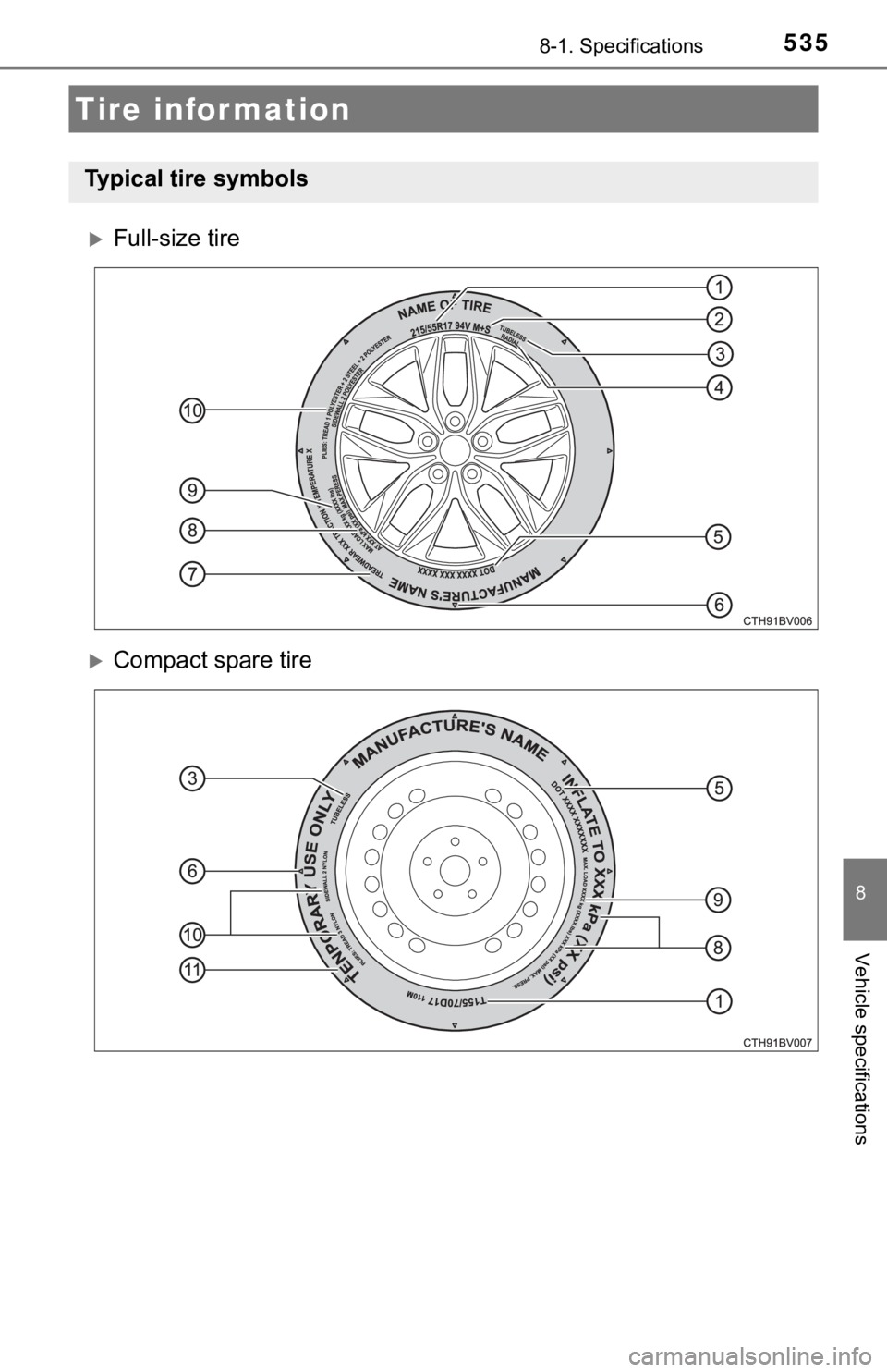 TOYOTA AVALON HYBRID 2022  Owners Manual 5358-1. Specifications
8
Vehicle specifications
Full-size tire
Compact spare tire
Tire information
Typical tire symbols 