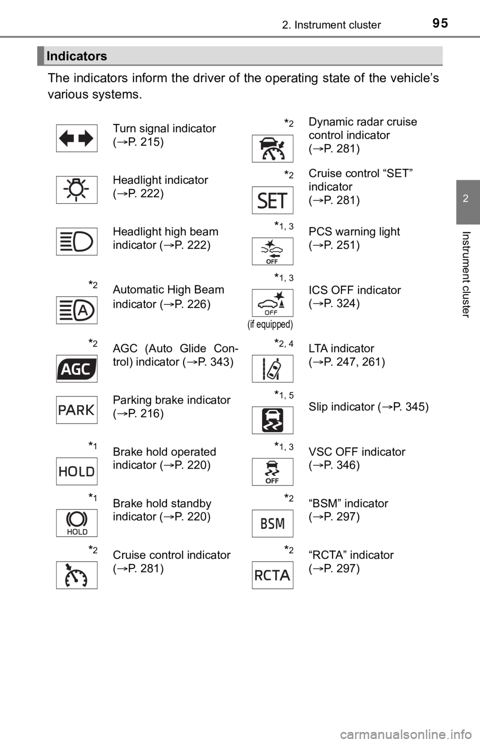 TOYOTA AVALON HYBRID 2022  Owners Manual 952. Instrument cluster
2
Instrument cluster
The indicators inform the driver of the operating state of the vehicle’s
various systems. 
Indicators
Turn signal indicator 
( P. 215)*2Dynamic radar 