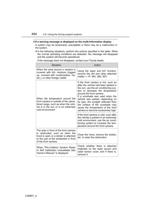 Page 252