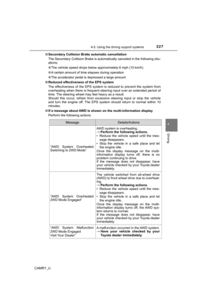 Page 327