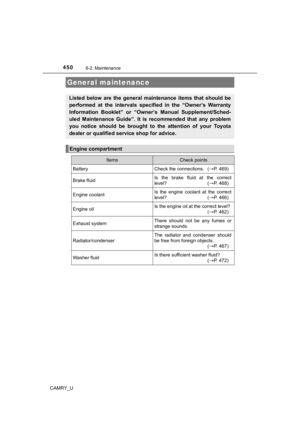 Page 450
