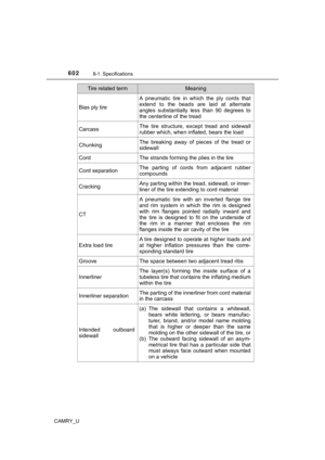 Page 602