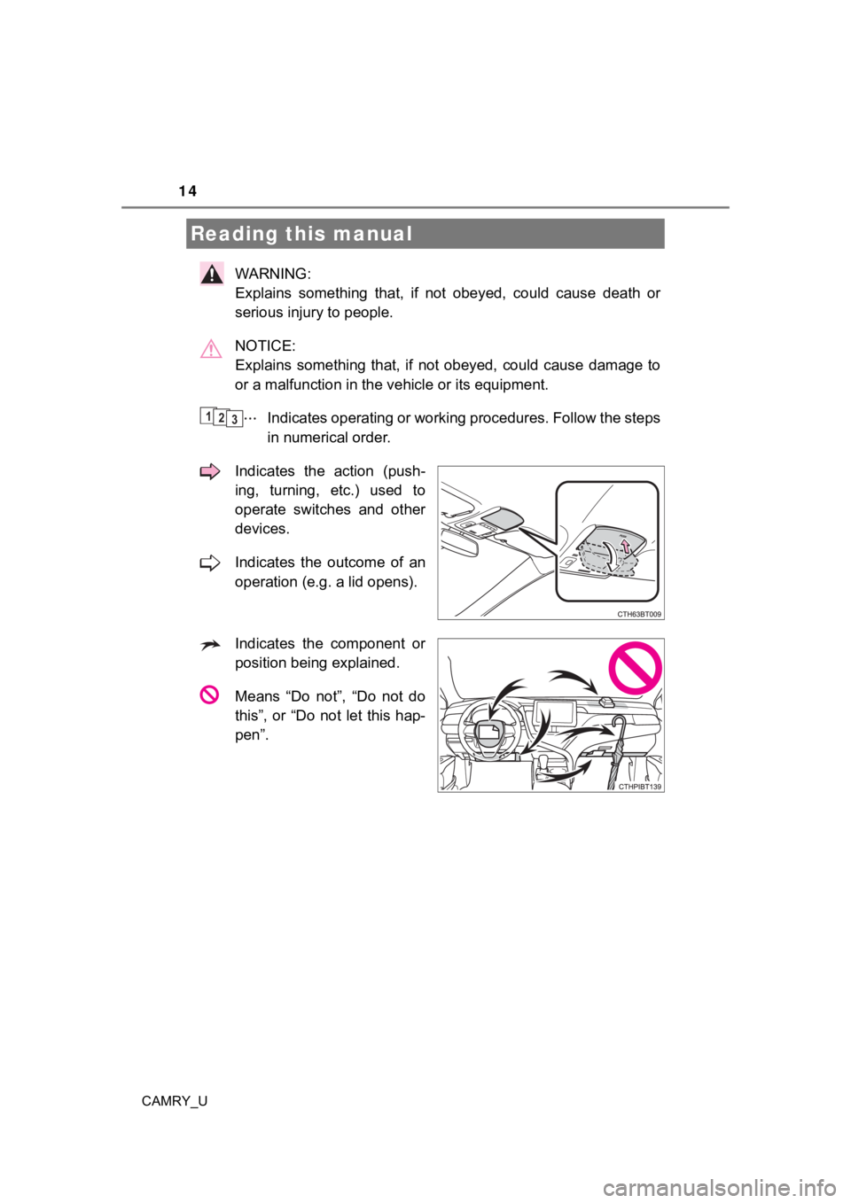 TOYOTA CAMRY 2022  Owners Manual 14
CAMRY_U
WARNING: 
Explains  something  that,  if  not obeyed, could cause death or
serious injury to people.
NOTICE: 
Explains  something  that,  if  not  obeyed,  could  cause  damage  to
or a mal