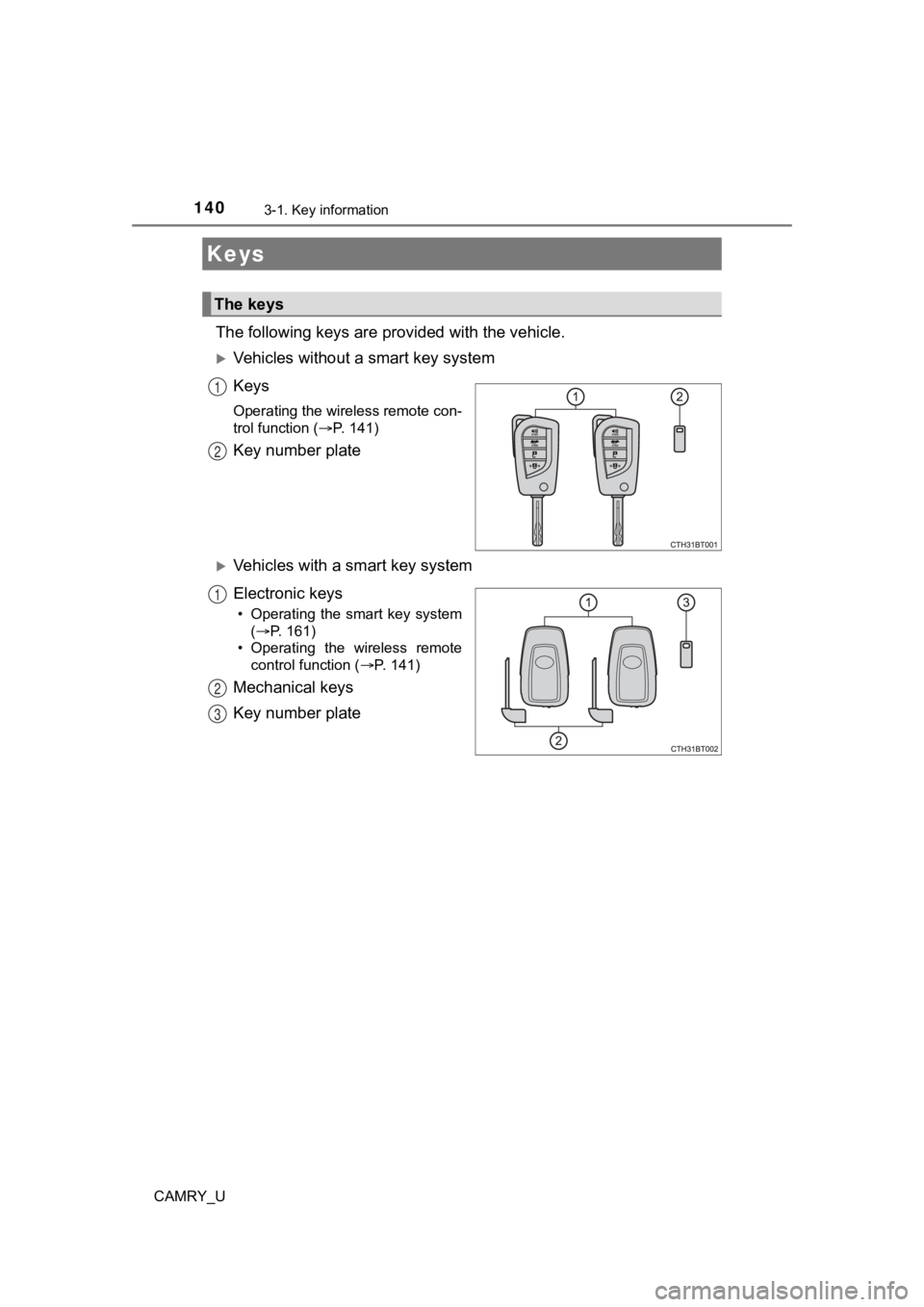 TOYOTA CAMRY 2022  Owners Manual 140
CAMRY_U
3-1. Key information
The following keys are provided with the vehicle.
Vehicles without a smart key system
Keys
Operating the wireless remote con-
trol function (P. 141)
Key number p