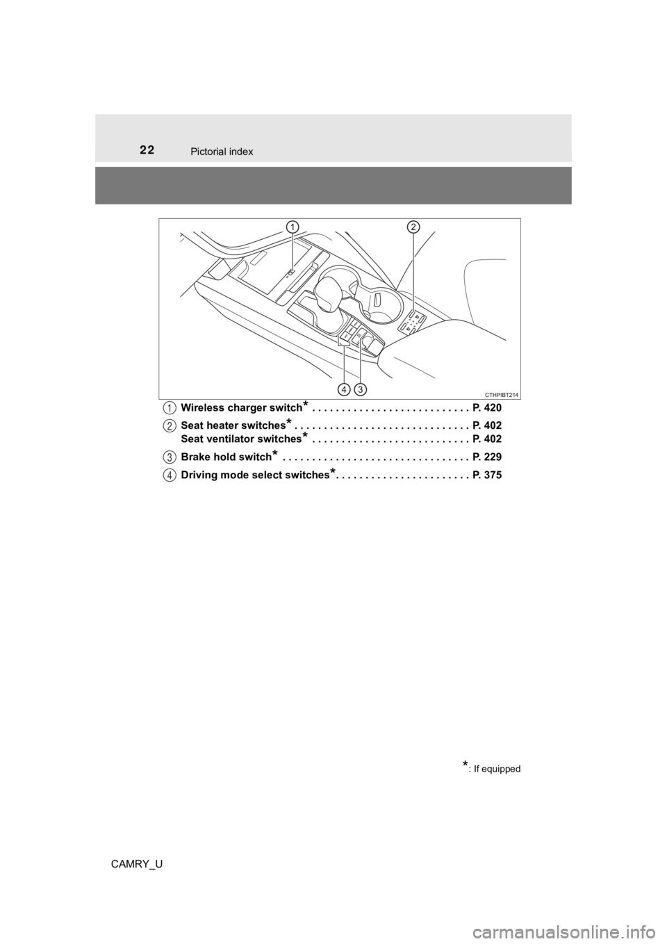 TOYOTA CAMRY 2022  Owners Manual 22Pictorial index
CAMRY_UWireless charger switch
* . . . . . . . . . . . . . . . . . . . . . . . . . . .  P. 420
Seat heater switches
*. . . . . . . . . . . . . . . . . . . . . . . . . . . . . .  P.  