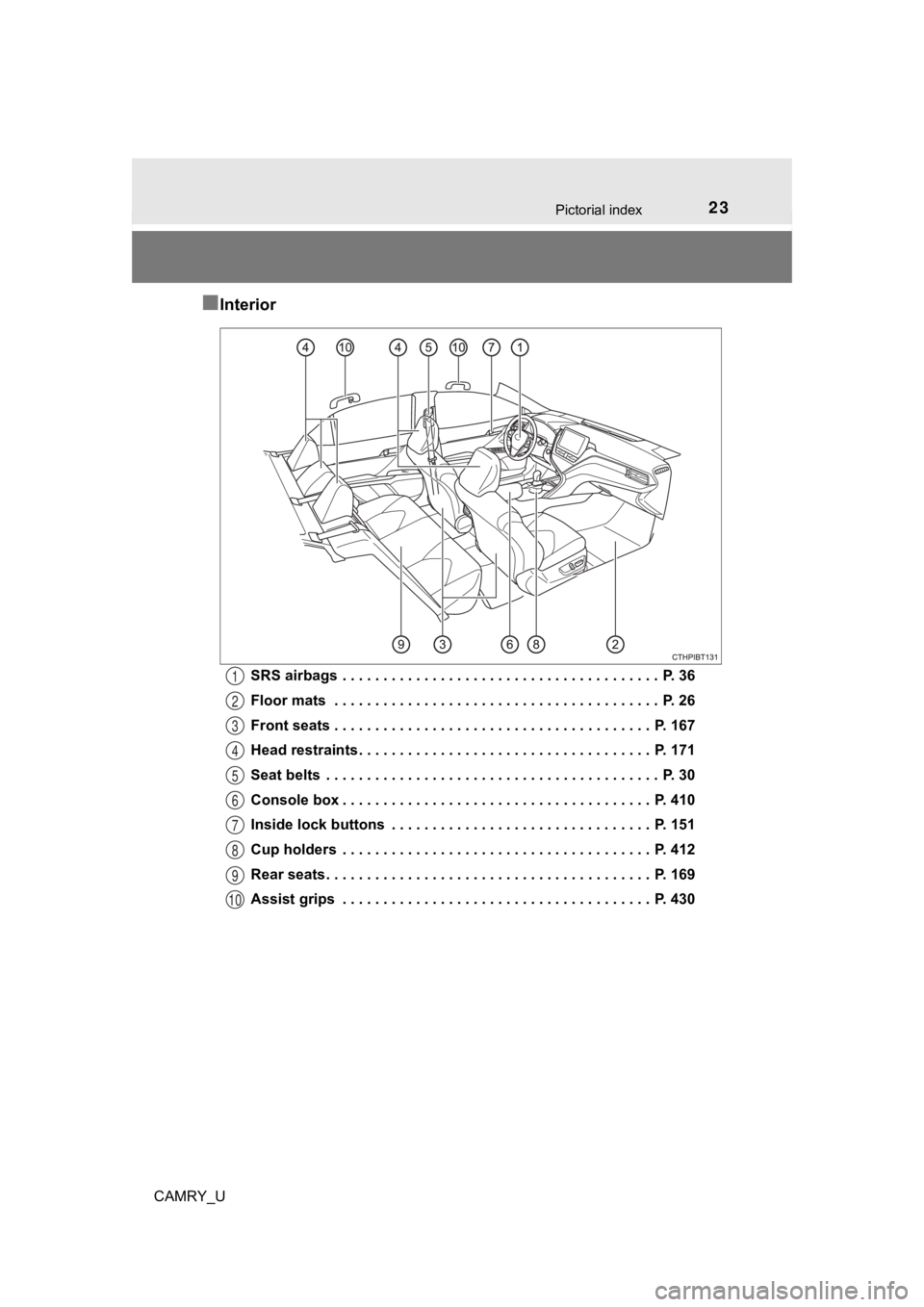 TOYOTA CAMRY 2022  Owners Manual 23Pictorial index
CAMRY_U
■Interior
SRS airbags  . . . . . . . . . . . . . . . . . . . . . . . . . . . . . . . . . . . . . . .  P. 36
Floor mats  . . . . . . . . . . . . . . . . . . . . . . . . . . 