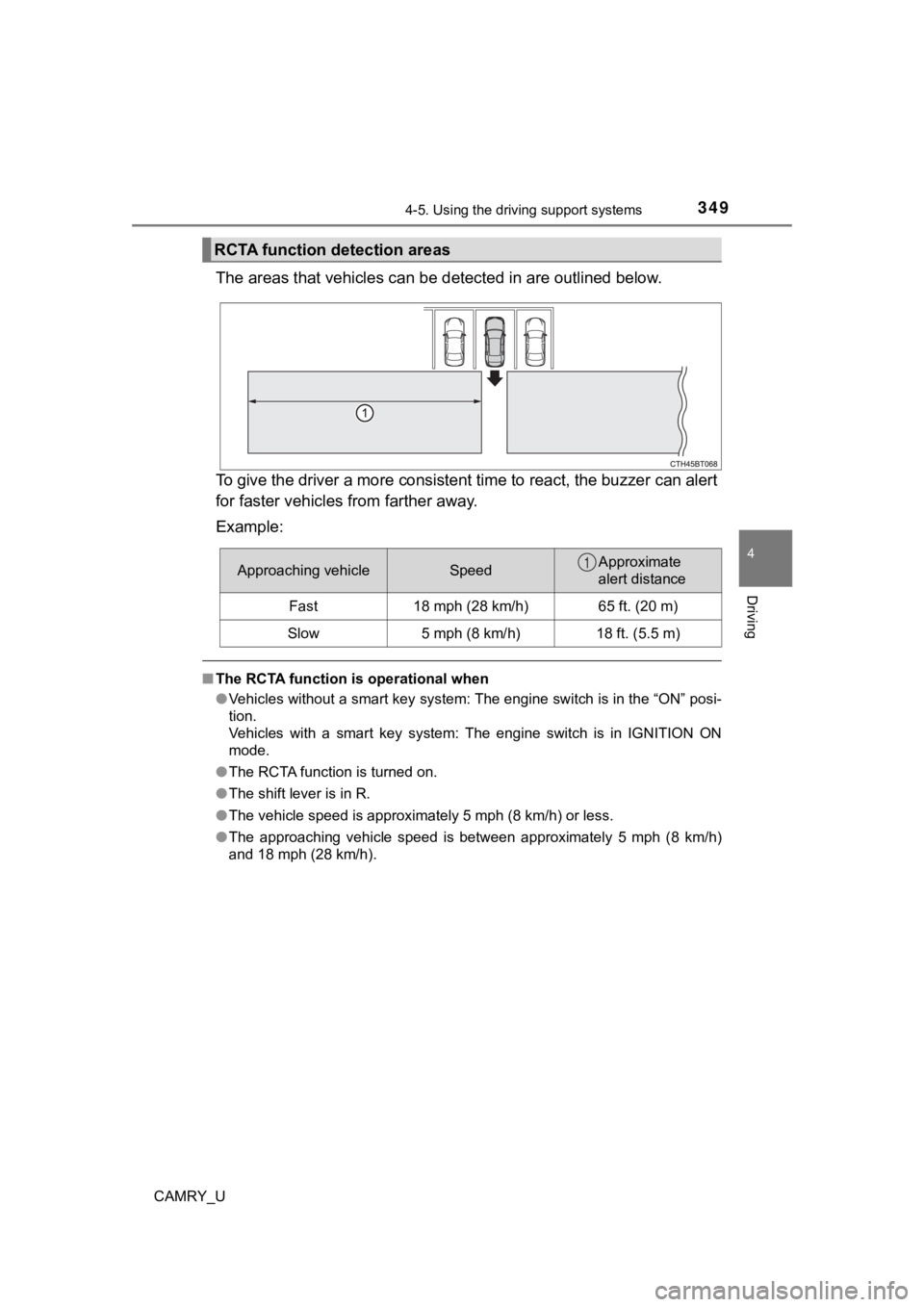 TOYOTA CAMRY 2022  Owners Manual 3494-5. Using the driving support systems
4
Driving
CAMRY_U
The areas that vehicles can be detected in are outlined below.
To give the driver a more consistent time to react, the buzzer  can alert
for