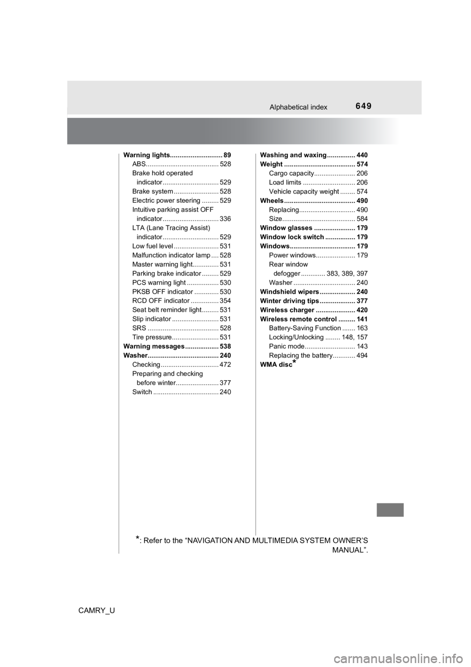 TOYOTA CAMRY 2022  Owners Manual 649Alphabetical index
CAMRY_U
Warning lights............................ 89ABS....................................... 528
Brake hold operated 
indicator .............................. 529
Brake system