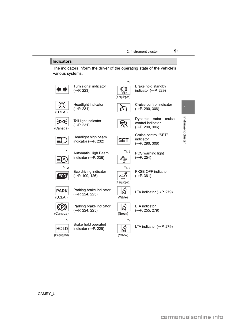 TOYOTA CAMRY 2022  Owners Manual 912. Instrument cluster
2
Instrument cluster
CAMRY_U
The indicators inform the driver of the operating state of the vehicle’s
various systems. 
Indicators
Turn signal indicator 
( P. 223)*1
(If e