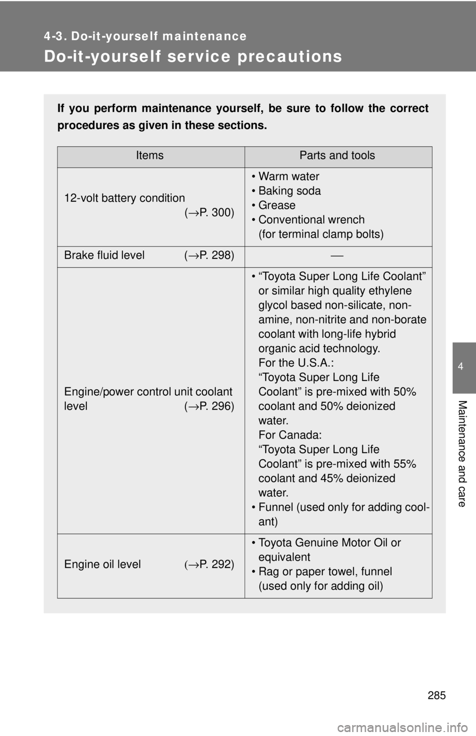 TOYOTA CAMRY HV 2009  Owners Manual 285
4
Maintenance and care
4-3. Do-it-yourself maintenance
Do-it-yourself service precautions
If you perform maintenance yourself, be sure to follow the correct
procedures as given in these sections.
