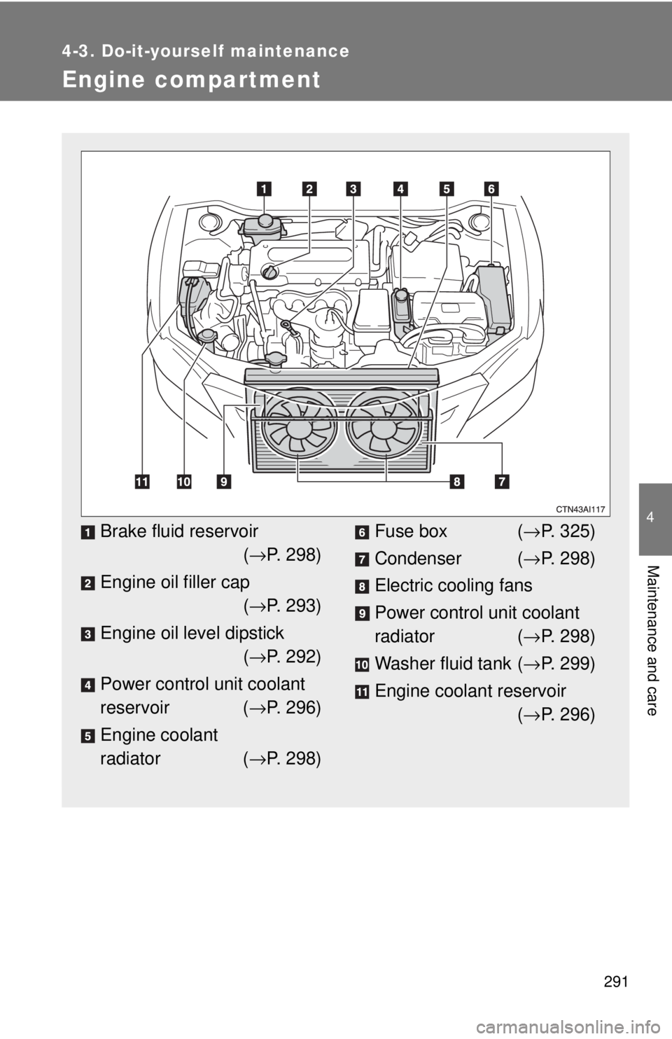 TOYOTA CAMRY HV 2009  Owners Manual 291
4-3. Do-it-yourself maintenance
4
Maintenance and care
Engine compartment
Brake fluid reservoir(→ P. 298)
Engine oil filler cap (→ P. 293)
Engine oil level dipstick (→ P. 292)
Power control 