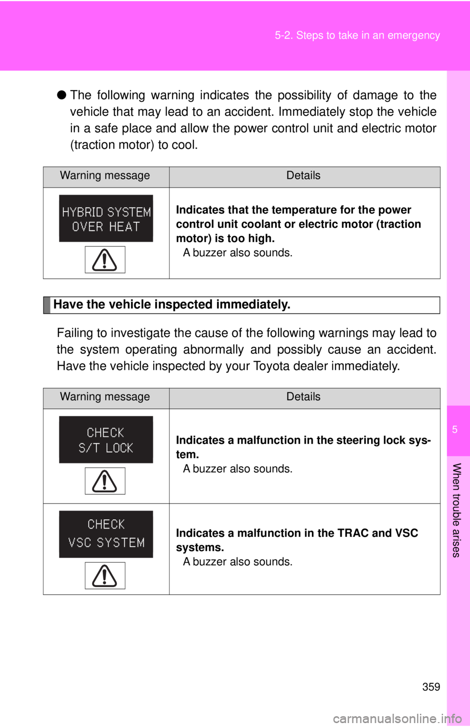 TOYOTA CAMRY HV 2009  Owners Manual 5
When trouble arises
359
5-2. Steps to take in an emergency
●
The following warning indicates  the possibility of damage to the
vehicle that may lead to an accide nt. Immediately stop the vehicle
i