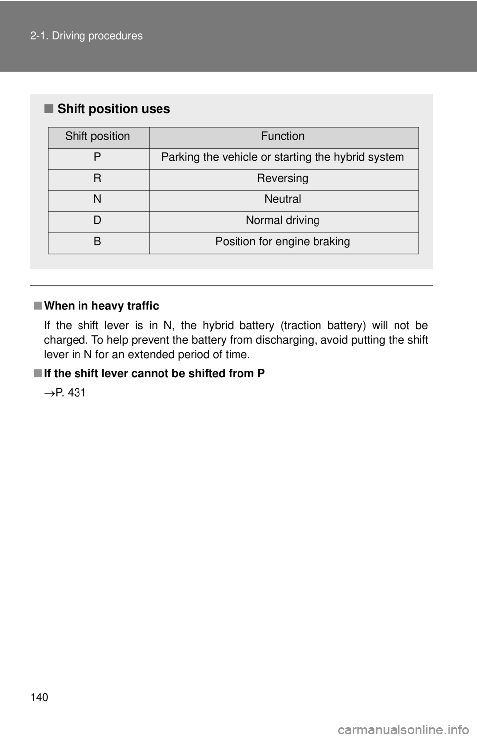 TOYOTA CAMRY HV 2011  Owners Manual 140 2-1. Driving procedures
■When in heavy traffic
If the shift lever is in N, the hybrid battery (traction battery) will not be
charged. To help prevent the battery from discharging, avoid putting 