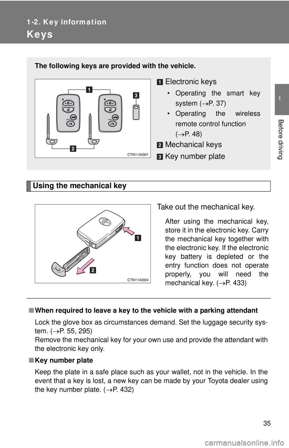 TOYOTA CAMRY HV 2011  Owners Manual 35
1
Before driving
1-2. Key information
Keys
Using the mechanical keyTake out the mechanical key.
After using the mechanical key,
store it in the electronic key. Carry
the mechanical key together wit