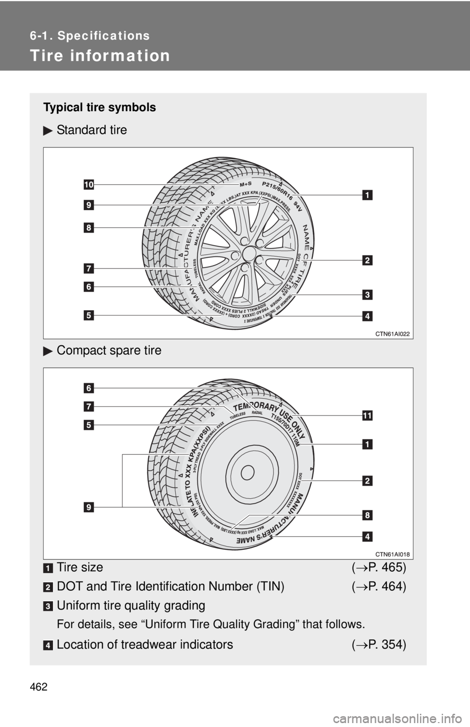 TOYOTA CAMRY HV 2011  Owners Manual 462
6-1. Specifications
Tire infor mation
Typical tire symbols
Standard tire
Compact spare tire
Tire size (P. 465)
DOT and Tire Identification Number (TIN) ( P. 464)
Uniform tire quality grading