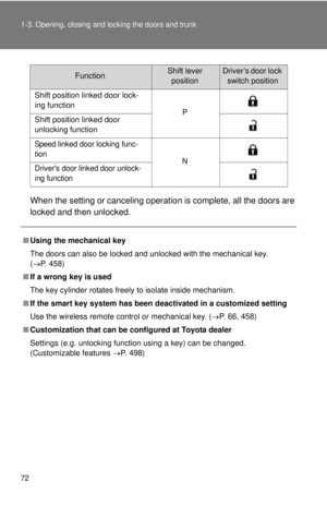 Page 72