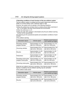 Page 212