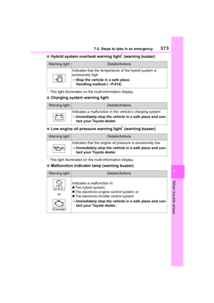 Page 373