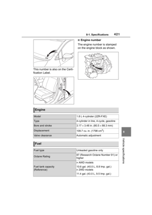 Page 421