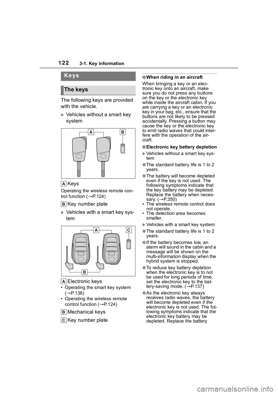 TOYOTA COROLLA HYBRID 2023  Owners Manual 1223-1. Key information
3-1.Key information
The following keys are provided 
with the vehicle.
Vehicles without a smart key 
systemKeys
Operating the wireless remote con-
trol function ( P.124)
