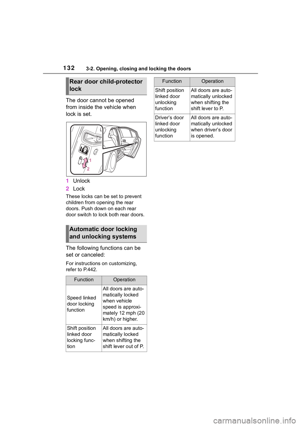 TOYOTA COROLLA HYBRID 2023  Owners Manual 1323-2. Opening, closing and locking the doors
The door cannot be opened 
from inside the vehicle when 
lock is set.
1Unlock
2 Lock
These locks can be set to prevent 
children from opening the rear 
d
